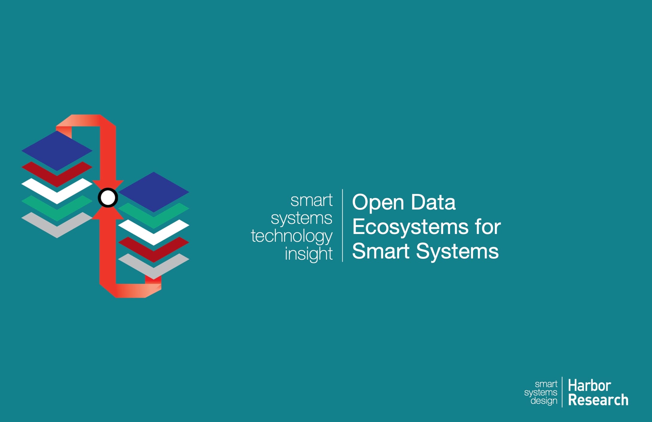 Open Data Ecosystems for Smart Systems cover